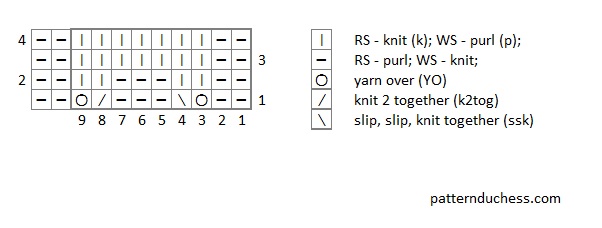 Knitting pattern for the washcloth