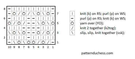 Chart for Summer Bells knitting pattern