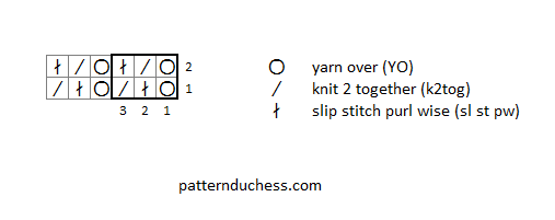 diagonal ribbing knitting chart