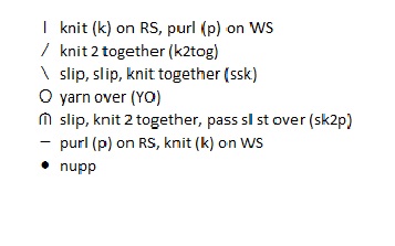 Chart key for Weekend Scarf